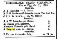 1893 Geboorte Bernardus Hendrikus Franciscus Bergvelt.